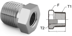 Bushing specification