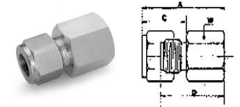 Female Connector specification