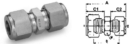 UNION - U specification